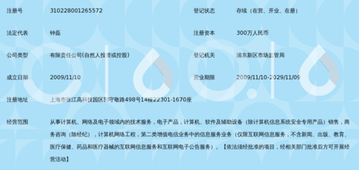 上海育创网络科技_360百科