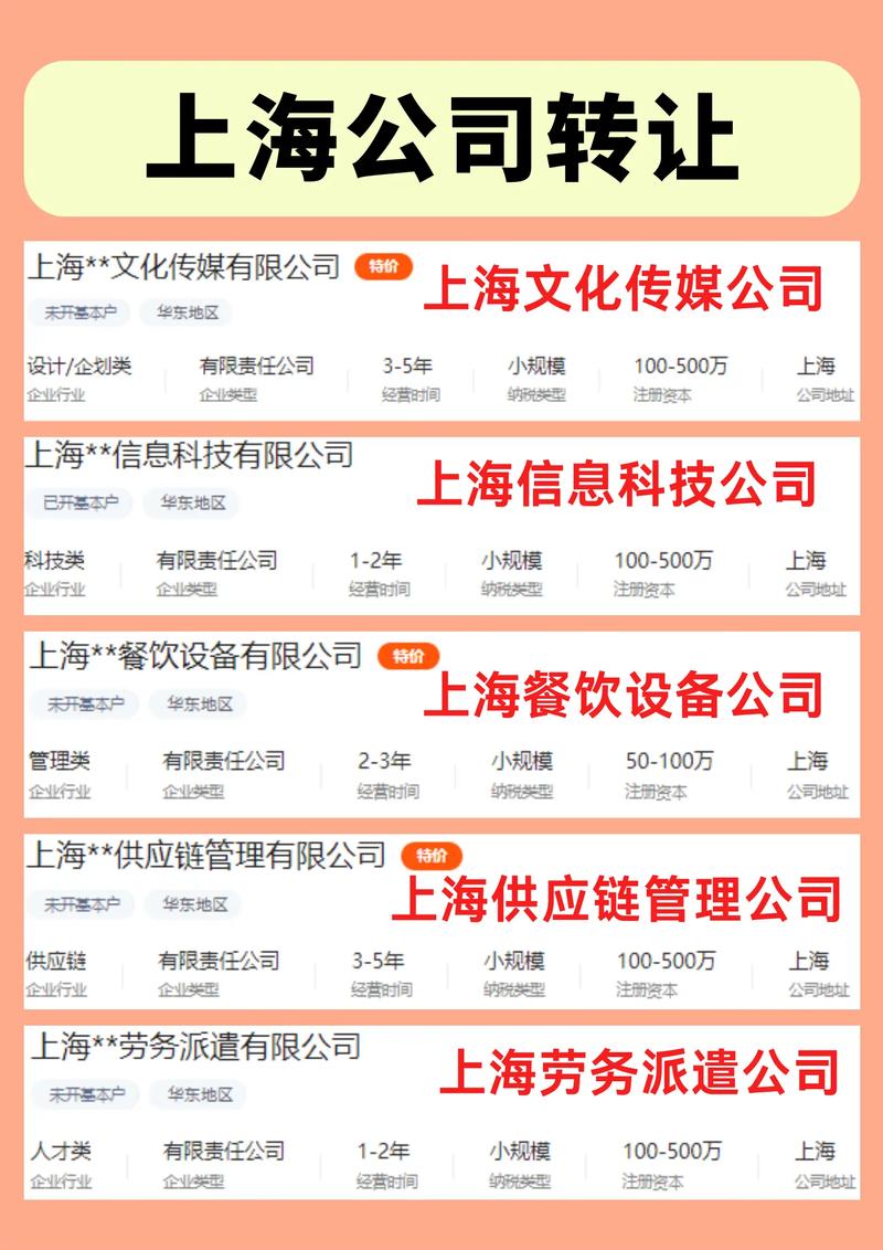 上海网络科技公司转让,上海文化传媒公司转让,上